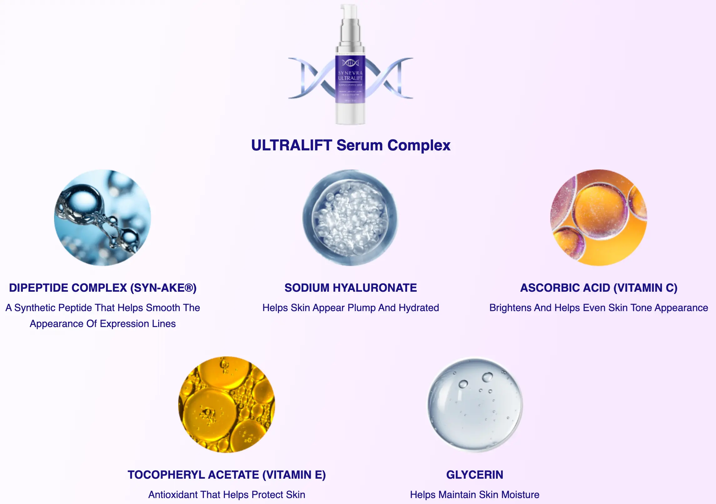 Ingredients-In-Synevra-UltraLift-Serum